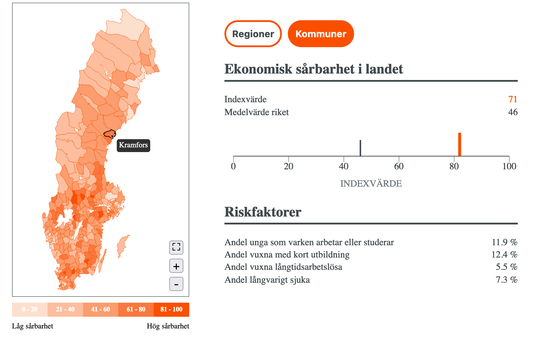 Screenshot from the application